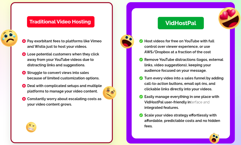 VidHostPal Review